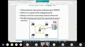 Вебинар «Новые возможности модулей АС «Учебные планы» и «Конфигуратор»  Лаборатории ММИС