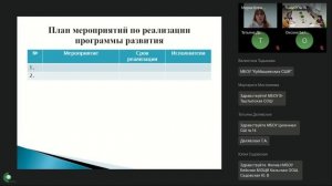 Управление базовыми процессами образовательной организации лучшие практики