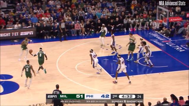 Damian Lillard 24 pts 4 threes 9 asts vs Sixers 23/24 season смотреть онлайн