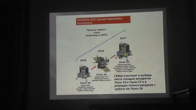 Исследования солнечной системы