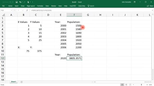 Excel Forecast Function Explained!