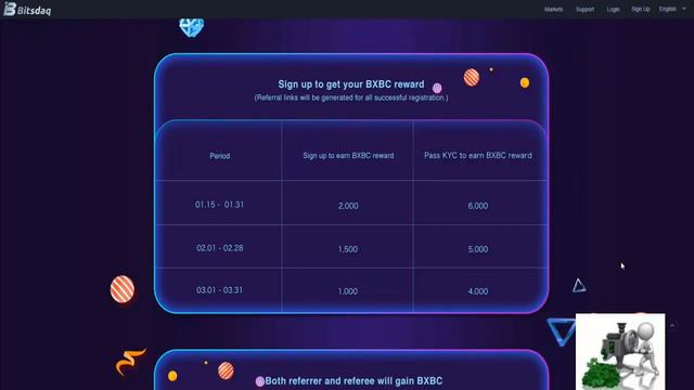 НОВАЯ КРИПТО БИРЖА bitsdaq смотреть онлайн