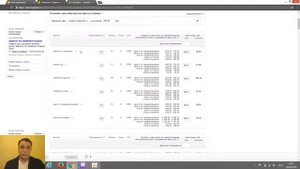 Быстрый аудит рекламной кампании Яндекс Директ. Как не нужно настраивать Директ?