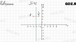 Повторение № 41 - Алгебра 8 класс Мордкович