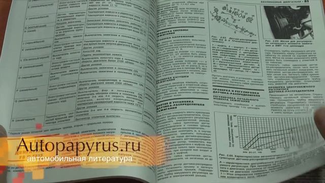 Автолитература (Руководство Мазда 626) смотреть онлайн