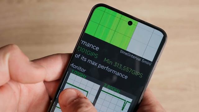 XIAOMI 13 смотреть онлайн