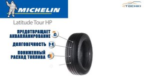 3D-Обзор шины Michelin Latitude Tour HP на 4 точки. Шины и диски 4точки - Wheels & Tyres 4tochki