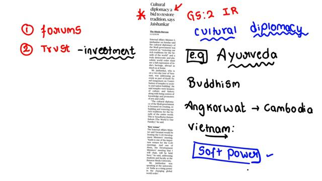 The Hindu Analysis in Telugu by Srinivas Sir | 12th December 2022 | UPSC | IAS | APPSC | TSPSC |