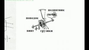 Ремонт амперметра на 10 А М2001.