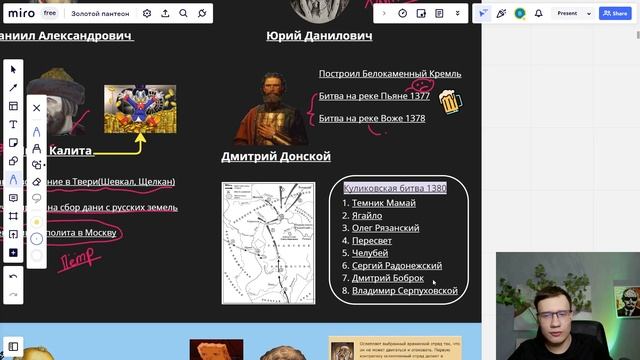 Все Рюриковичи за 60 минут | ЕГЭ по истории