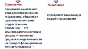 Шумейко Т С Социальная педагогика Социальная педагогика как наука