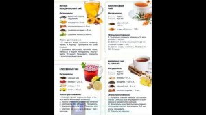 Лайфхак. Как приготовить вкусный полезный чай дома.