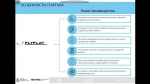 Flyflat - AI решение. Выпуск Онлайн-Акселератора МБМ