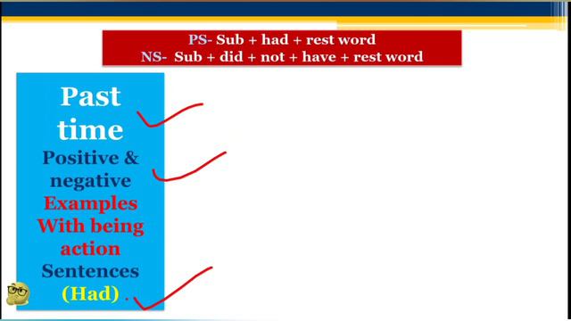 Today Start- Past Time Speaking Practice Class of Simple Sentences with being ac Had (PS/NS) смотреть онлайн