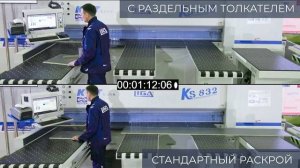 СРАВНЕНИЕ. РАЗДЕЛЕННЫЙ ПРОГРАММНЫЙ ТОЛКАТЕЛЬ TwinPush на KDT KS-832H