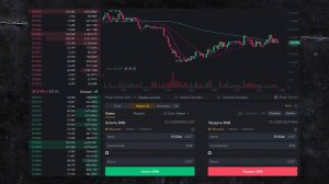 МАРЖА на Binance   Большой гайд простыми словами Как торговать на Марже