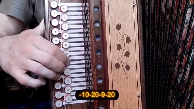 Частушка+Цыганочка(разбор на гармони с цифрами) смотреть онлайн