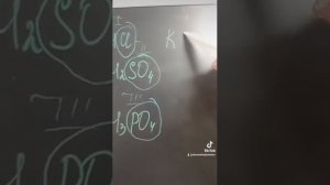 Составление формул солей по валентности