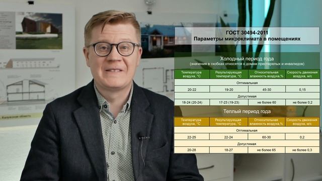 Тепловой комфорт |  Взаимодействие человека с внутренней средой дома