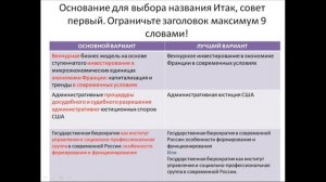 Модуль 2. Тема и источники. Название образовательного проекта