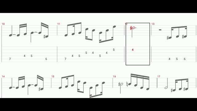 Pink Panther Theme Guitar Tutorial with Tabs and Scores