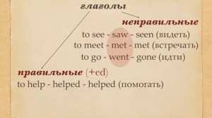 Прошедшее время Past Simple. Эффективные уроки английского языка. Грамматика. 7