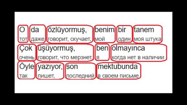 ТУРЕЦКИЙ ЯЗЫК. Турецкий по песням и караоке Nilüfer  Çok uzaklarda