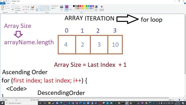 Arrays Episode 04: One-Dimensional Array Iteration (Traditional For Loop)