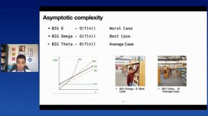 What is BigO Notation, Time Complexity- Computational Complexity? Kautilya Katariya at EuroPython 2