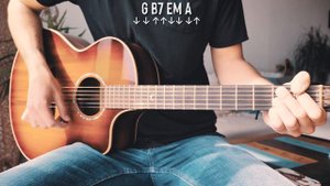 Telepatía Kali Uchis Guitar Tutorial // Telepatía Guitar // Guitar Lesson #844
