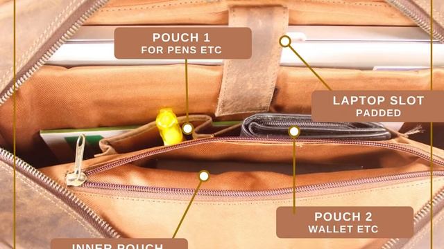 Hibz  Toss Leather Canvas Laptop Bag Compatible with 13-13.3 inch MacBook ProAir and Notebooks