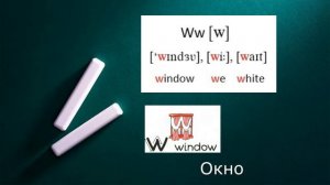 Буквы английского алфавита U, V, W, X, Y, Z и звуки, которые они передают.