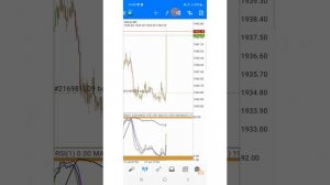 Watch How i killed CPI news today using this 1min Strategy ( CPI 12-july-2023 )