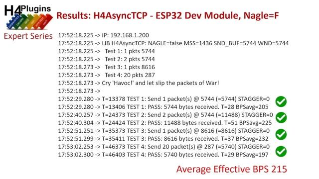 Detailed analysis of why so many ESP apps exhibit "random" crashes using when using Async libraries смотреть онлайн