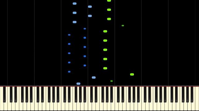 only EPIC MINECRAFT GAMERS remember this... смотреть онлайн