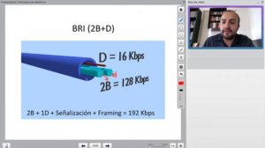 Curso esencial de redes de telecomunicaciones y transmisión de datos - Principios de redes telefoni