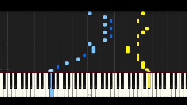 Hopes and Dreams (Advanced Piano Tutorial) - Undertale смотреть онлайн