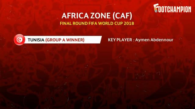 FIFA World Cup 2018 : Fix 32 List Of Team That Have Qualified ⚽ Footchampion смотреть онлайн