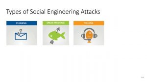 22   Social Engineering   InfoSec Basics updated