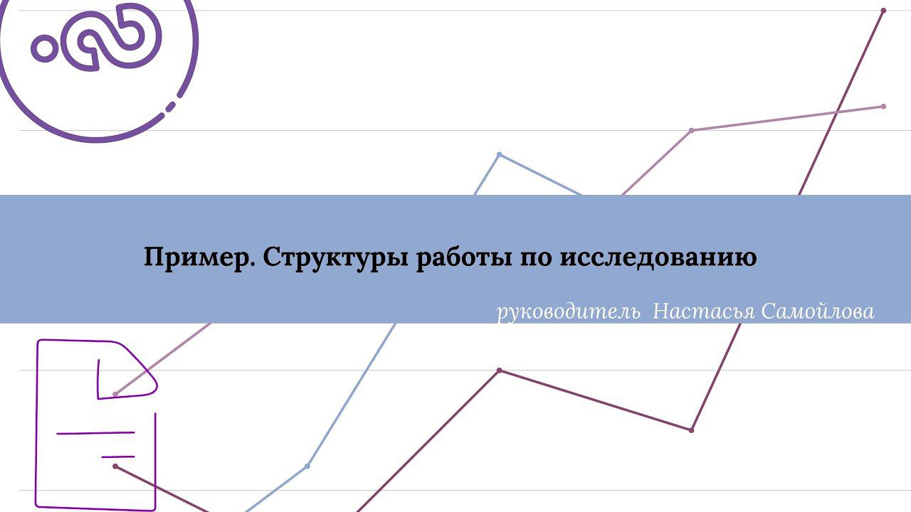 Процесс взаимодействия по исследованию. Удалённый отдел маркетинга #маркетинговыеисследования