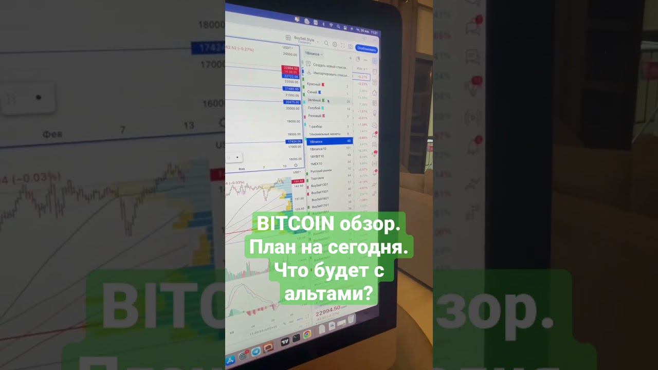 BITCOIN обзор.План на сегодня.Что будет с альтами?
