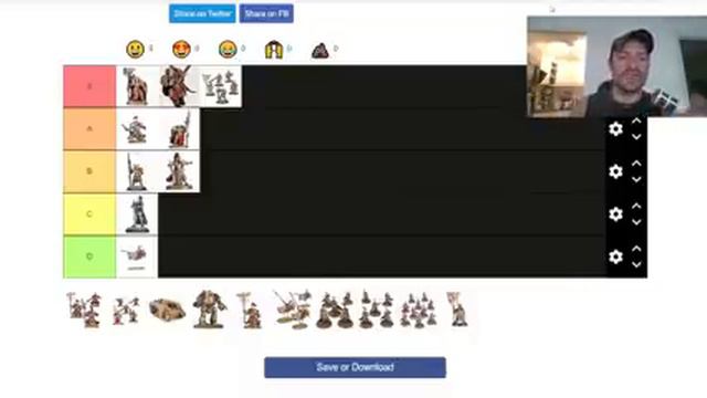 !10th Edition Custodes TIER LIST with TACTICS смотреть онлайн