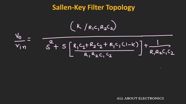 Butterworth Filter : Design of Low Pass and High Pass Filters