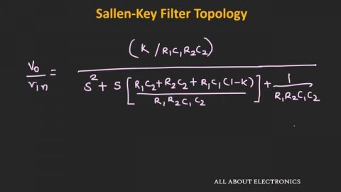 Butterworth Filter : Design of Low Pass and High Pass Filters