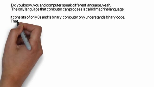 Windows 10 Basics: Getting Started with the Computer / Master COMPUTER Beginners to Advanced Guide смотреть онлайн