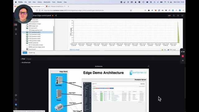 Demo of how to use Podman at the Industrial Edge with Portainer смотреть онлайн