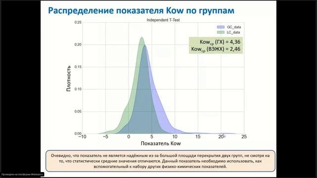 Вебинар 
