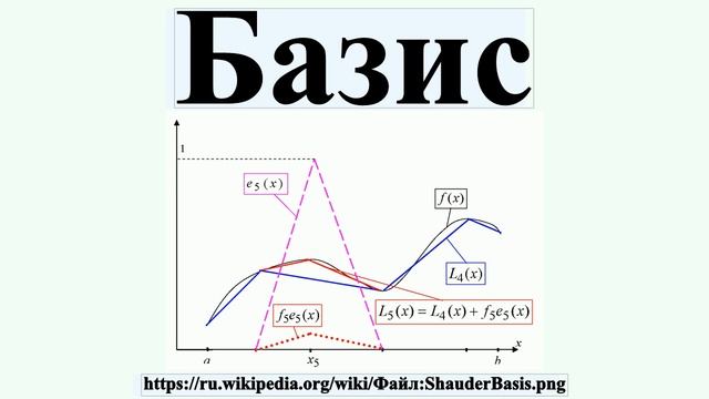 Базис смотреть онлайн