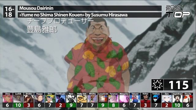 Топ аниме-опенингов by cardfight (2004)