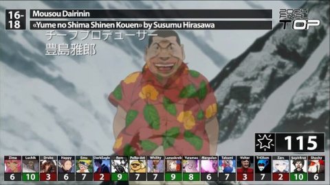 Топ аниме-опенингов by cardfight (2004)